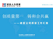 河北省、石市質(zhì)監(jiān)局視察河北諾亞人力資源有限公司落實(shí)“質(zhì)量強(qiáng)省和標(biāo)準(zhǔn)化戰(zhàn)略”的建設(shè)工作