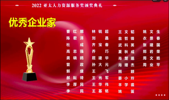 諾亞喜訊！諾亞集團(tuán)再創(chuàng)佳績，第十八屆中國人力資源服務(wù)業(yè)高峰論壇攬5項大獎