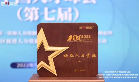 恭賀諾亞人力資源榮膺2022第一資源人力資源服務(wù)機(jī)構(gòu)100強(qiáng)榜單！